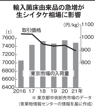圖片關(guān)鍵詞 圖片